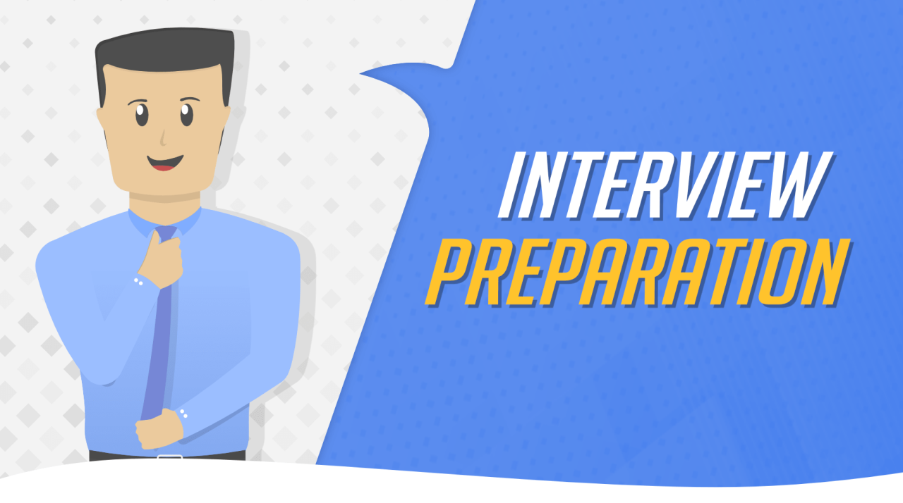 /wp-content/uploads/2024/10/interview-prep-1280x714.png